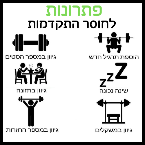 פתרונות לחוסר התקדמות