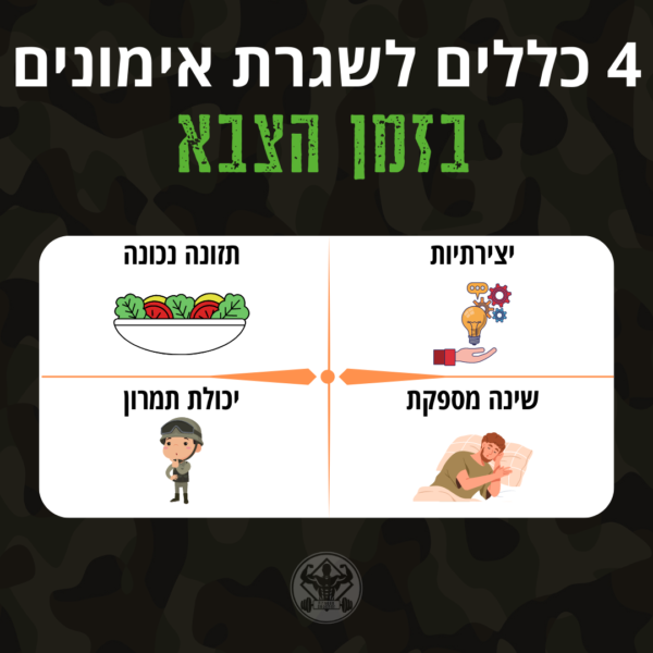 4 כללים לשגרת אימונים בזמן הצבא