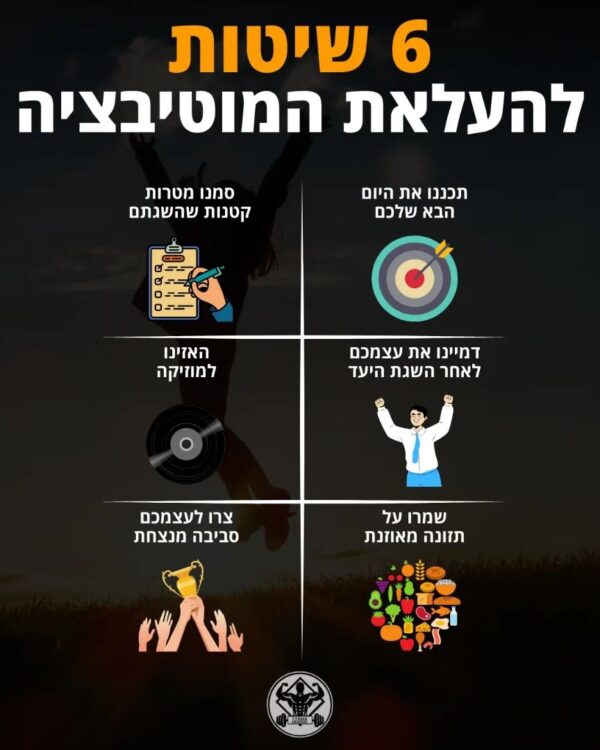 איך לעלות את המוטיבציה מהר