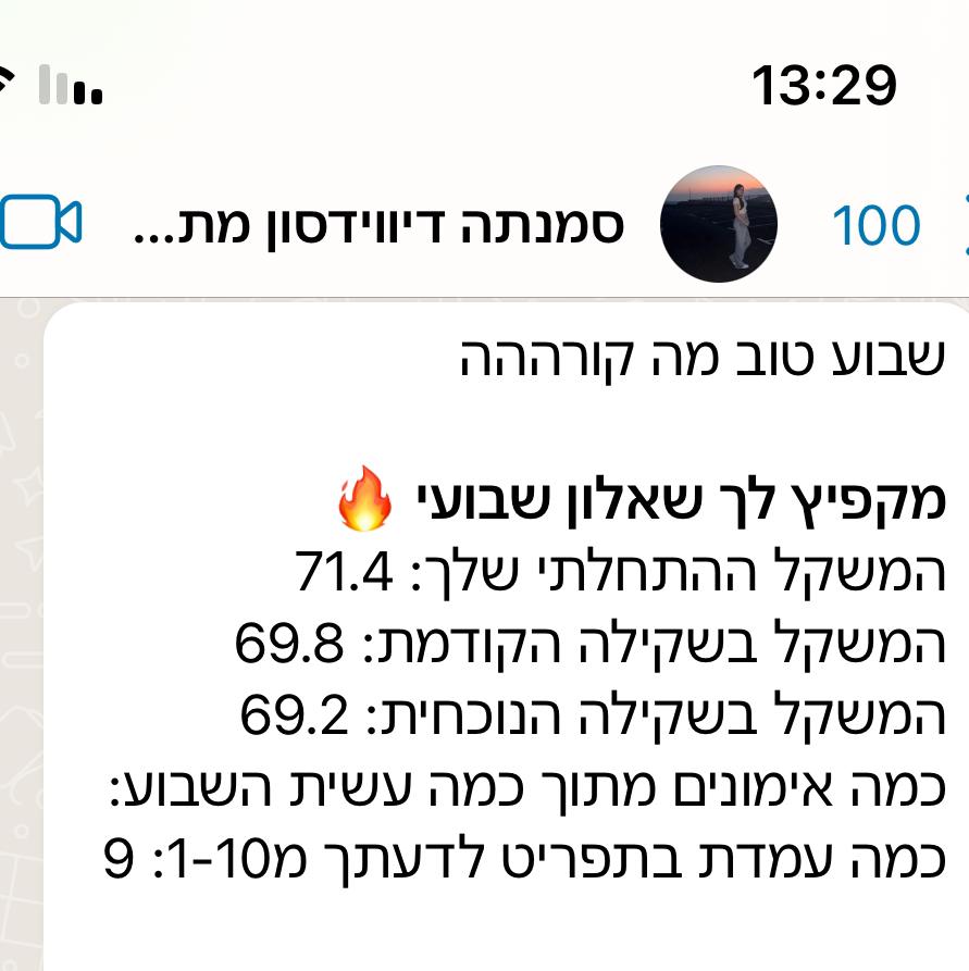 חיטוב הגוף וירידה במשקל