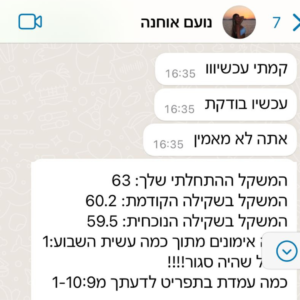 חיטוב הגוף