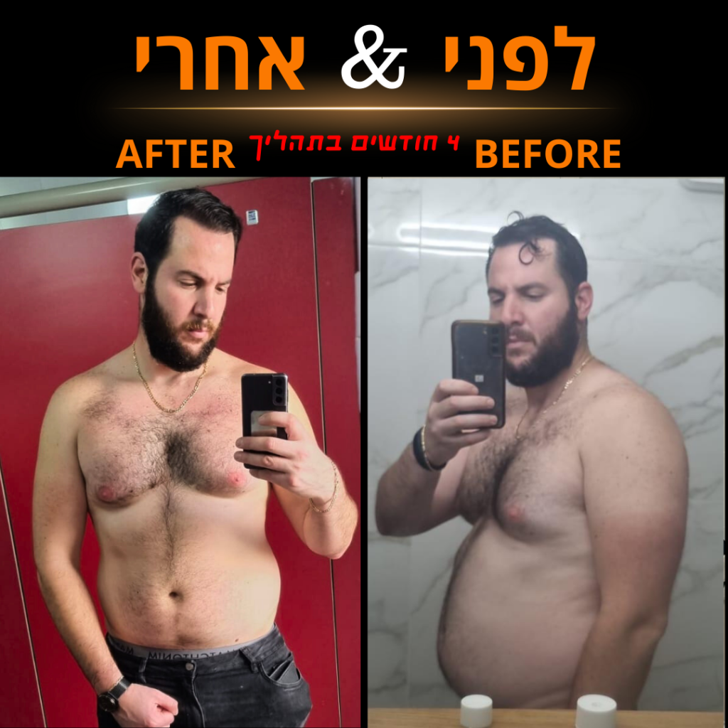 חיטוב הגוף