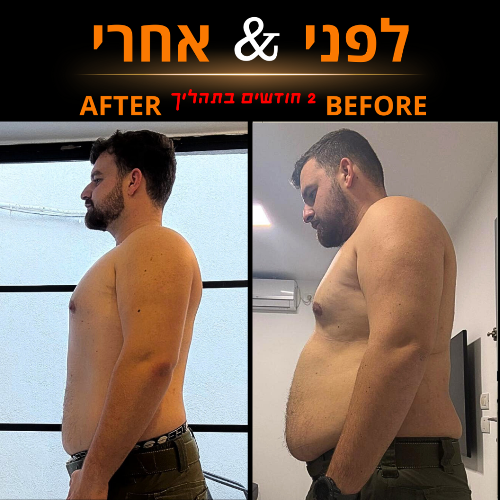 חיטוב הגוף