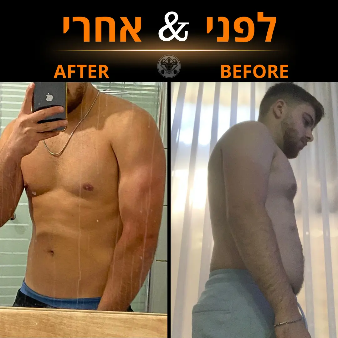 חיטוב הגוף